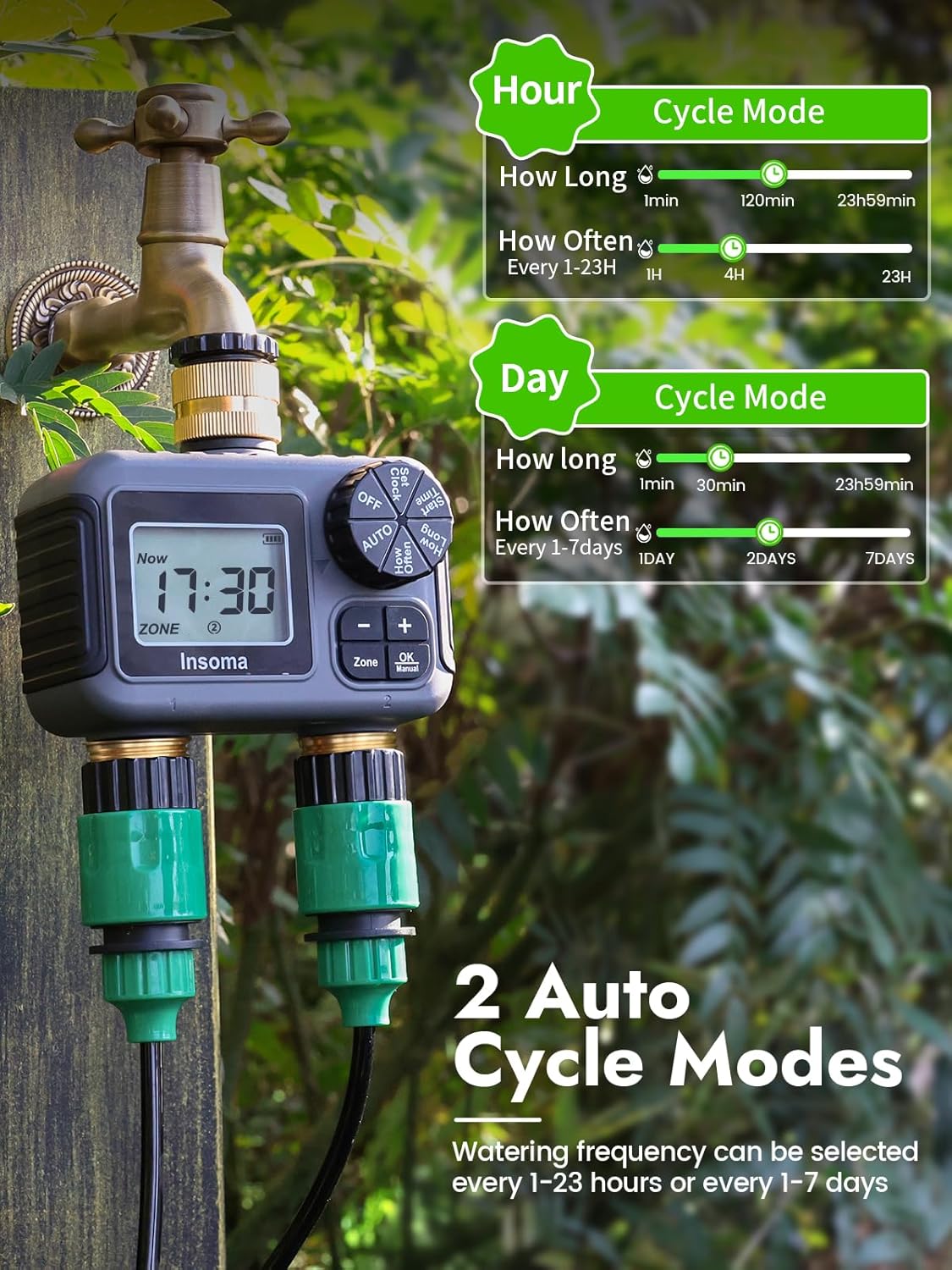 Inteligentny system nawadniani – Timer Dual Outlet recenzja i cena